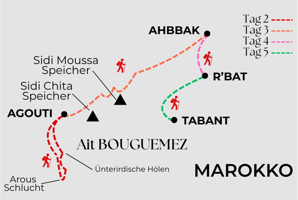 Wandern und Trekking in Marokko