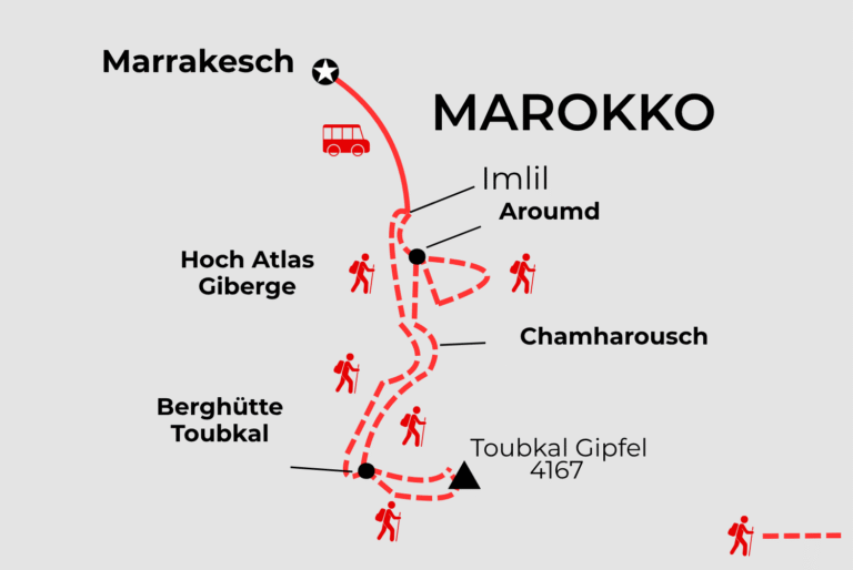 Toubkal
